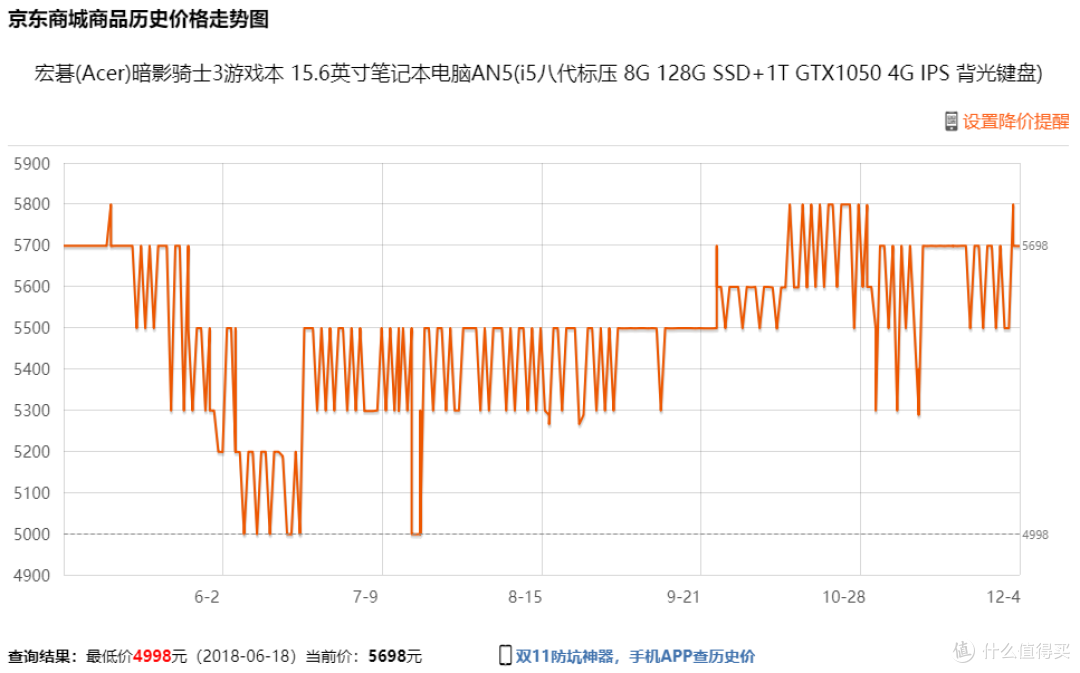 工程狗的移动生产力——工程师设计用笔记本选购指南