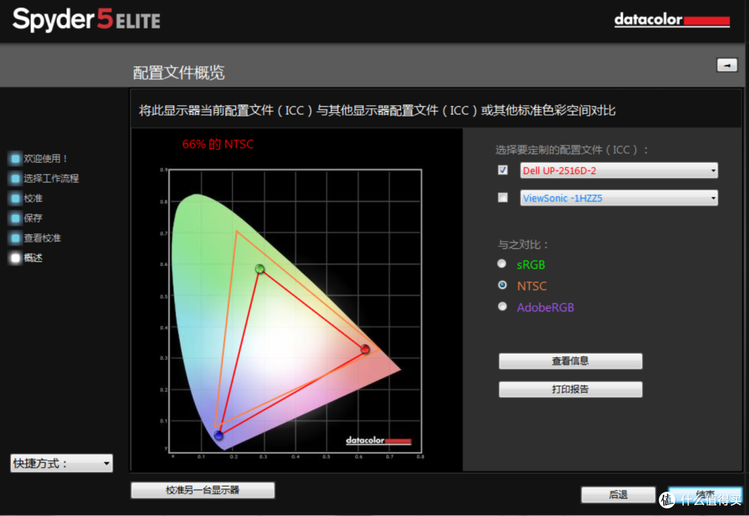 专业?还是优秀?优派 VP2768-4K 专业显示器套装(含校色仪)深度测评给你答案