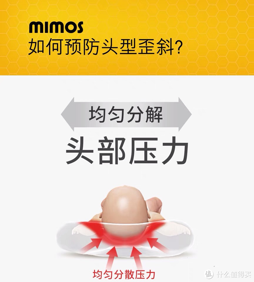 头型矫正利器——mimosa婴儿枕测评