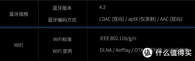 云音乐时代是否还需要一个额外的播放器？一名网易云音乐用户的山灵m5s开箱体验与思考