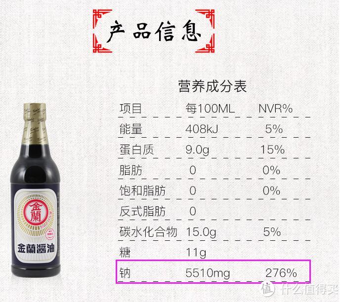 酱油测评：宝宝吃哪种酱油，你真的挑对了吗？这十三款酱油哪种适合宝宝吃？