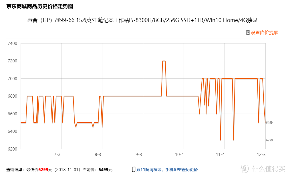 工程狗的移动生产力——工程师设计用笔记本选购指南