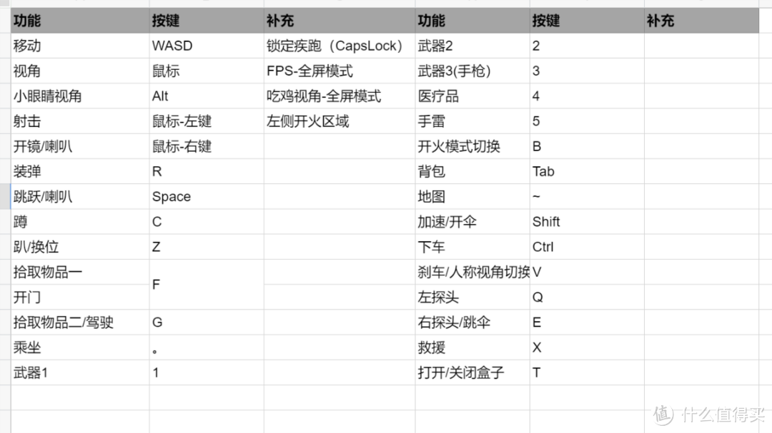 封号，不存在的？HANDJOY逍遥王座K3