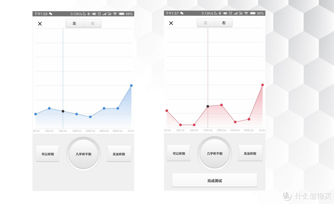 这款耳机可以根据耳力不同，为每个人“量耳定制”音效