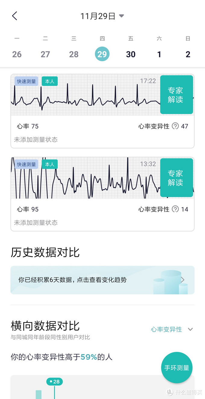 了解米动健康手环1S，关注心血管健康