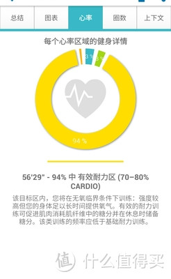 我的家用健身装备分享（XTERRA司特拉FS3.5晒单和使用感受为主）