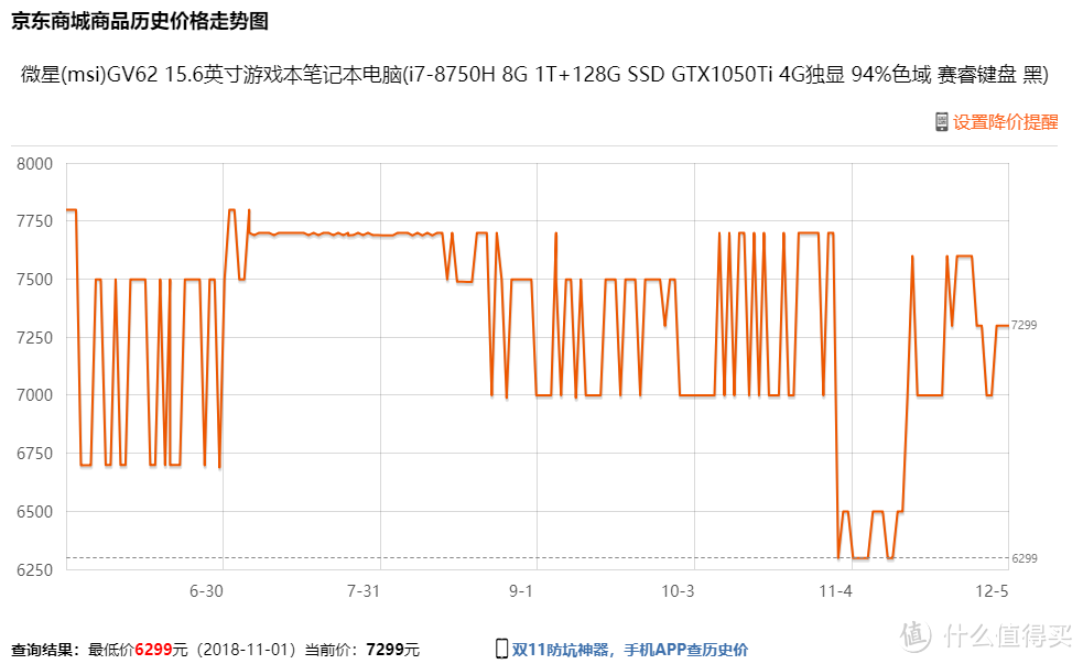 工程狗的移动生产力——工程师设计用笔记本选购指南