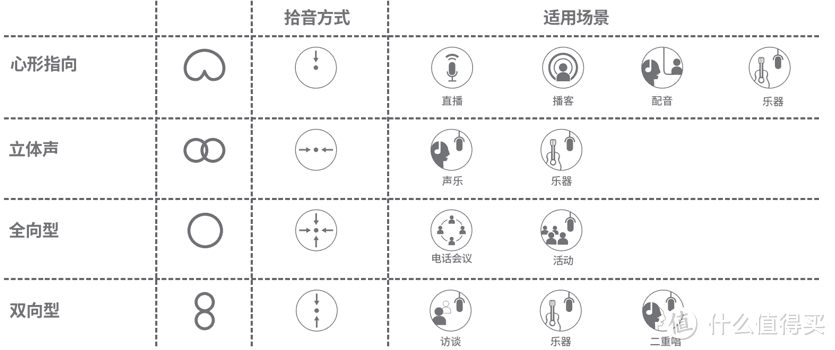 又一块净土被灯效占领，海神 Tritton Halo 电容麦克风 开箱体验