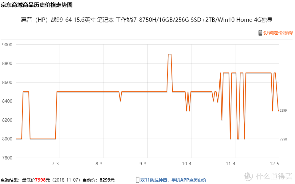 工程狗的移动生产力——工程师设计用笔记本选购指南