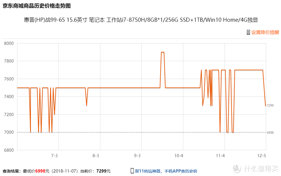 工程狗的移动生产力——工程师设计用笔记本选购指南