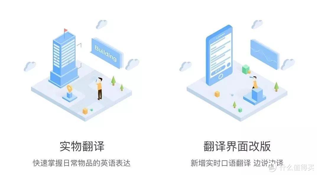 有哪些有利于你自我提升&成长的优质App？