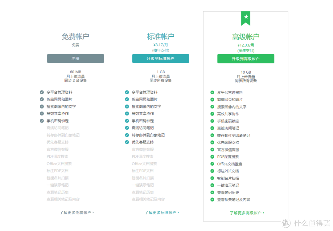 效率翻倍，搬砖不累！这23款软件你值得拥有——Windows软件篇