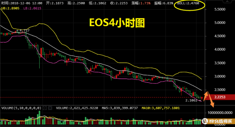 Casino USDT - 全球热门USDT游戏娱乐平台，安全稳定，极速出款21现场｜稳定币来到华强北？仅个别商户表态“试水”