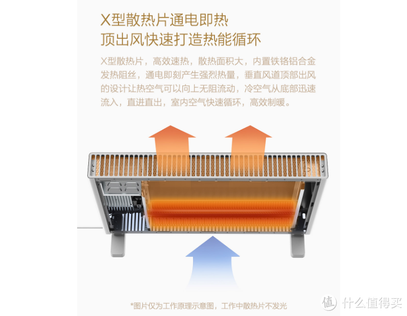 图片截取自小米有品网站