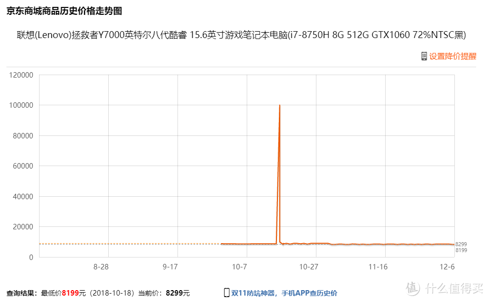 工程狗的移动生产力——工程师设计用笔记本选购指南