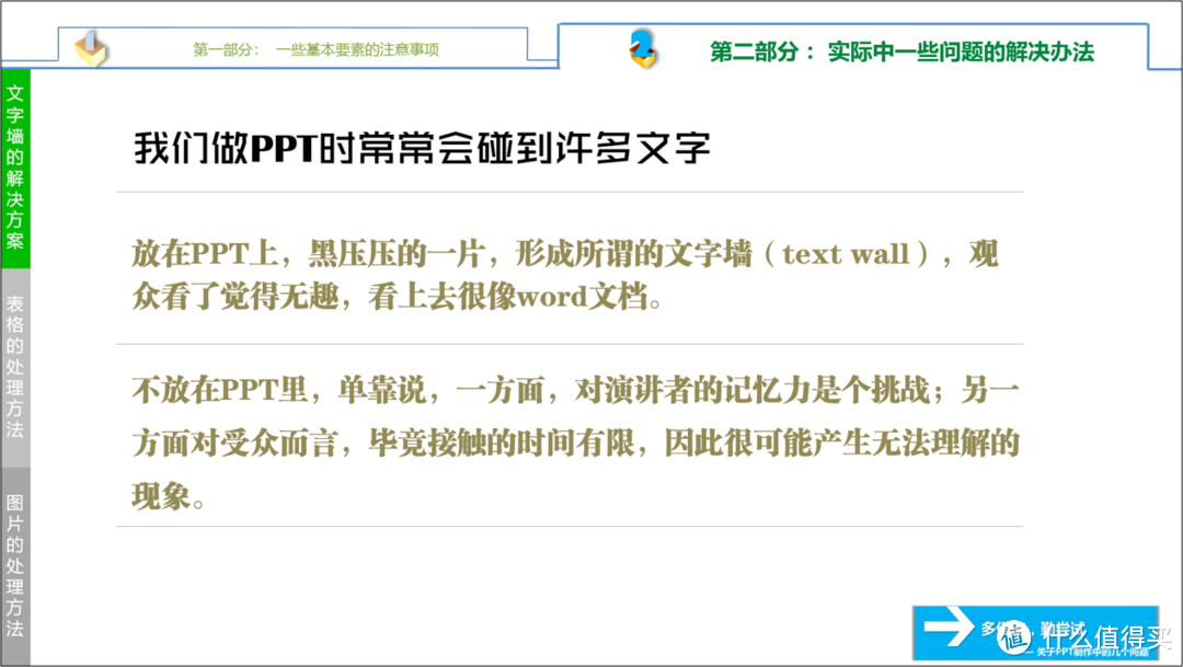 演示文稿做得好，导航结构少不了—PPT也需要导航