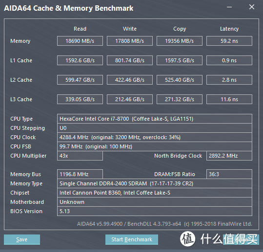 DDR4 2400内存性能对比，三星8G双通道 VS 光威悍将单根16G