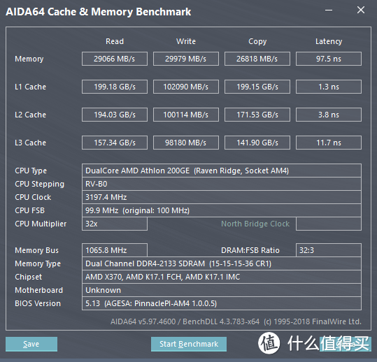 来自Vega核显的力量——Athlon 200GE评测