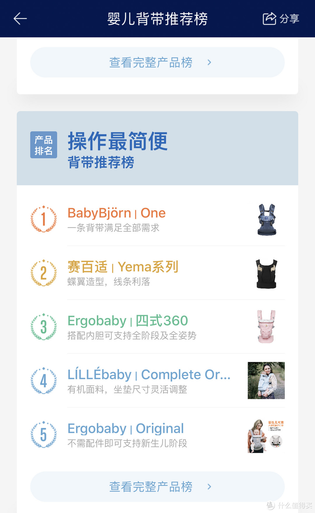 背娃神器、便携王者-BABYBJÖRN One 婴儿背带