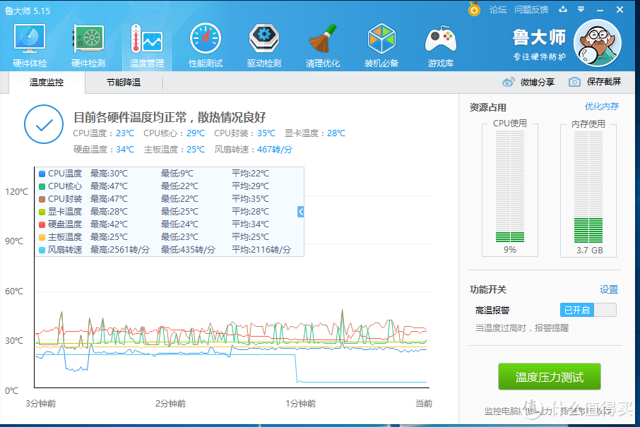 散热巨无霸来袭，稳压8700K—九州风神Castle堡垒360一体式RGB水冷赏析