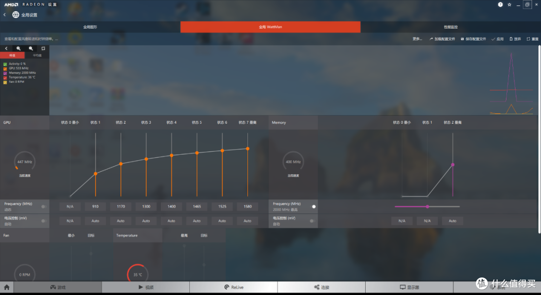 提升10帧!实测XFX RX590超频提升