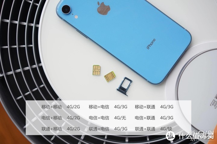 大黑边的iPhone值不值得买？—iPhone XR上手体验