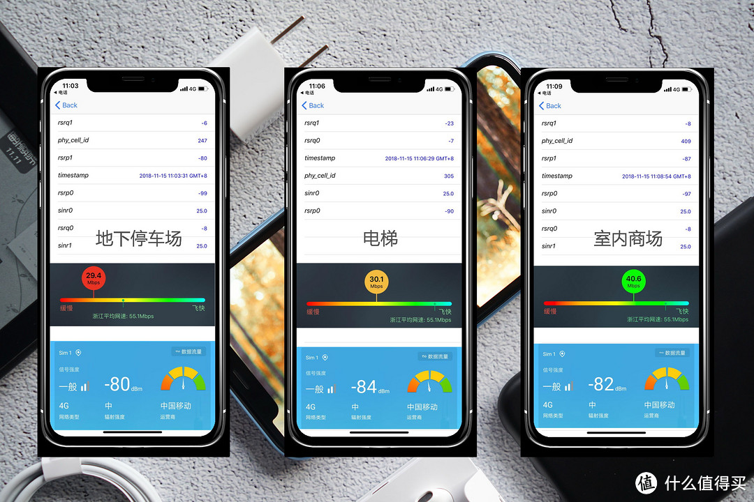 大黑边的iPhone值不值得买？—iPhone XR上手体验