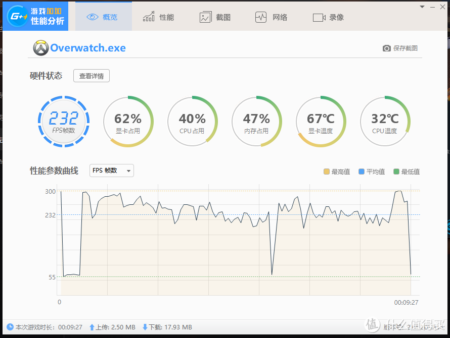 内存频率真的那么重要吗？高频内存+2080TI装进恩杰H200i游戏实测一番。