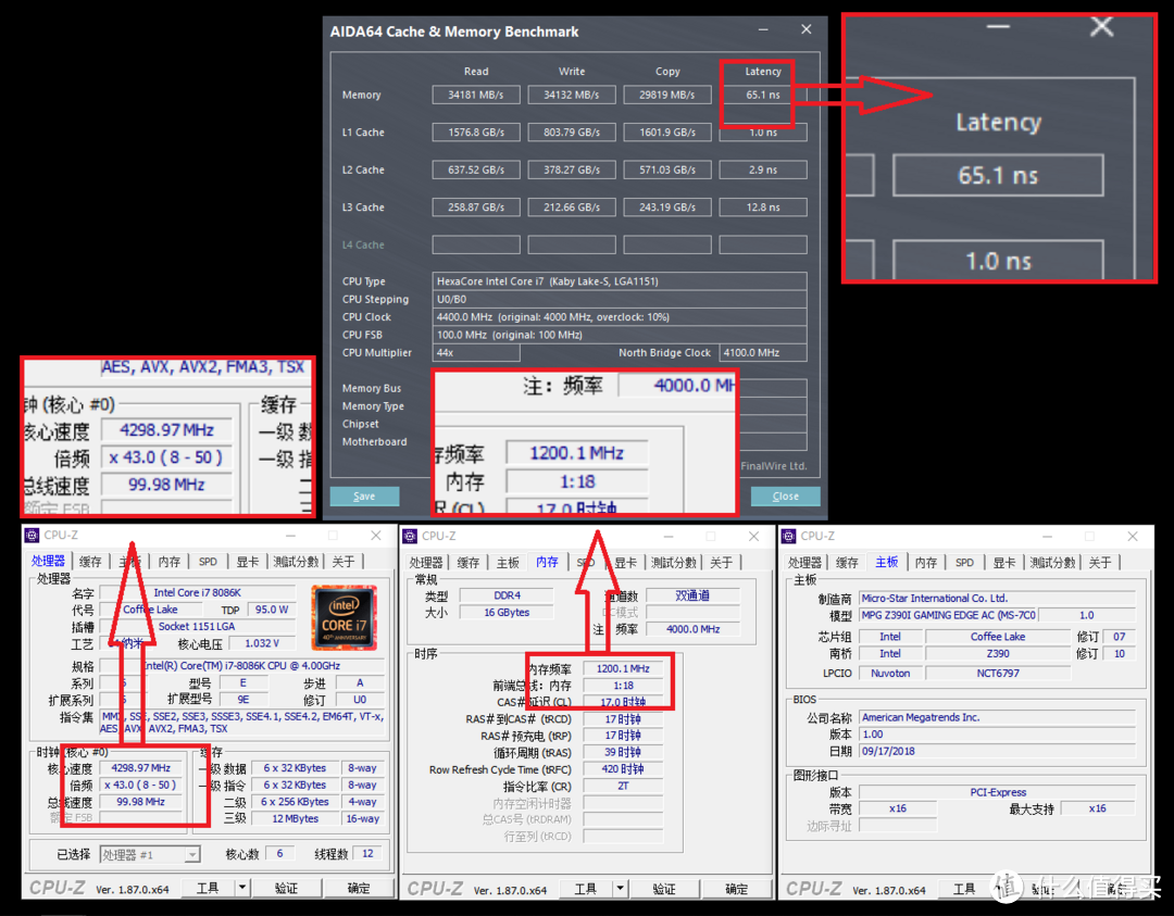 内存频率真的那么重要吗？高频内存+2080TI装进恩杰H200i游戏实测一番。