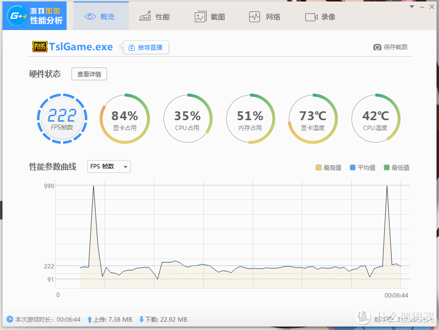 内存频率真的那么重要吗？高频内存+2080TI装进恩杰H200i游戏实测一番。