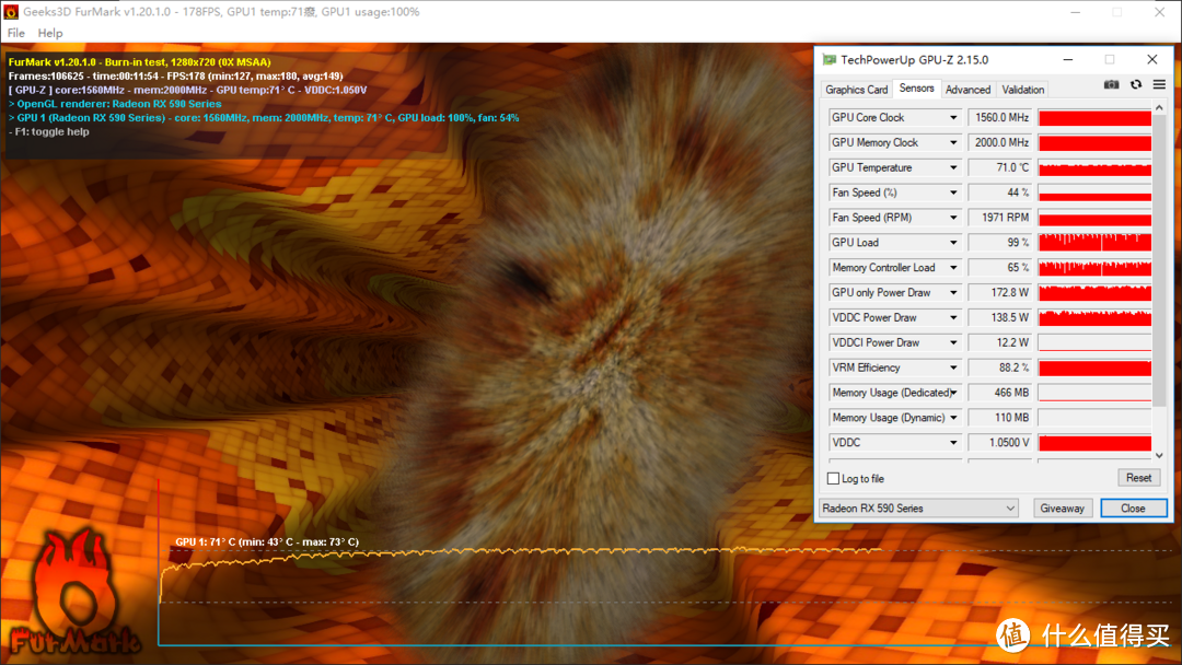 GPU温度71℃，功耗约180w左右