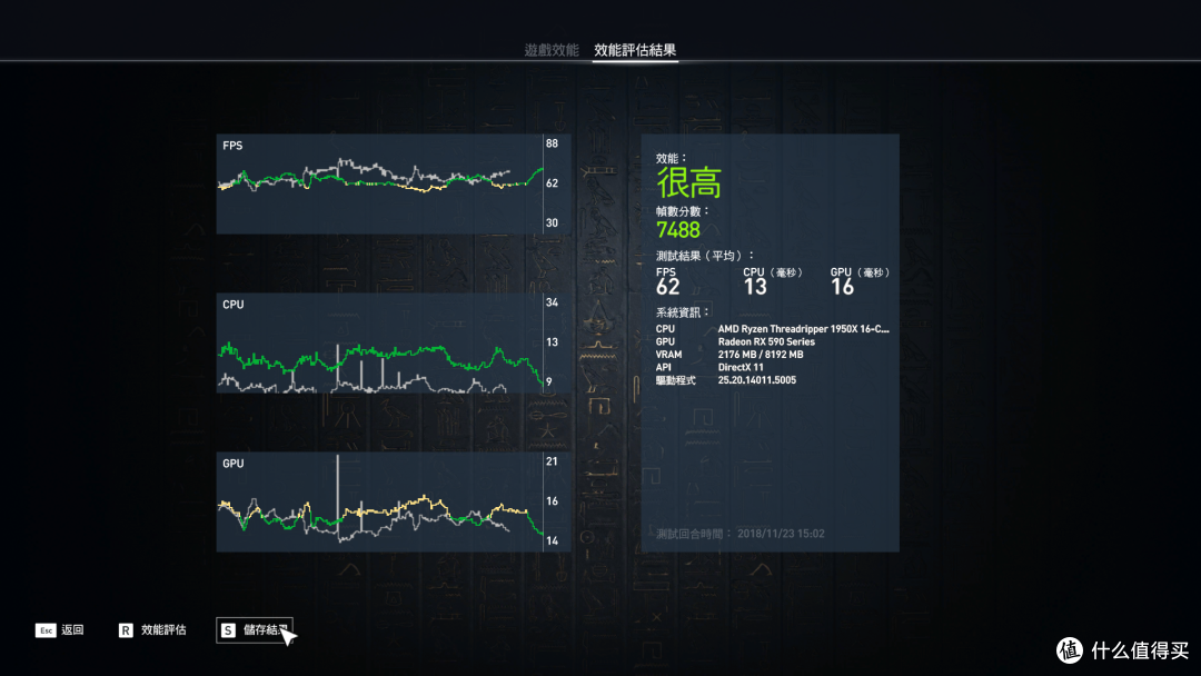 北极星又双叒出新——Xfx RX590 肥宅版对比测试