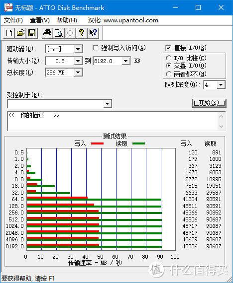 抢红包免单购物：SanDisk  USB 3.0 microSD读卡器使用体验