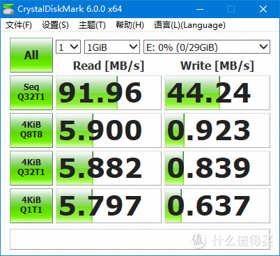 抢红包免单购物：SanDisk  USB 3.0 microSD读卡器使用体验