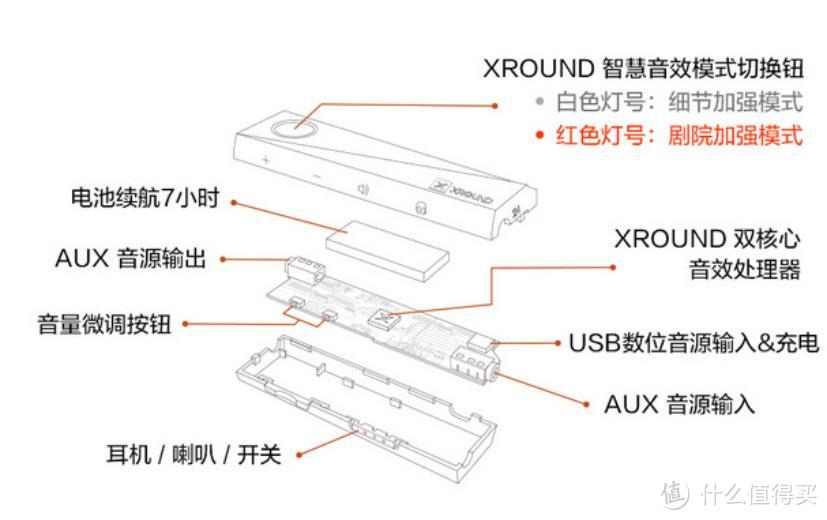 听一首老歌，念一段时光，我也曾饱经沧桑...