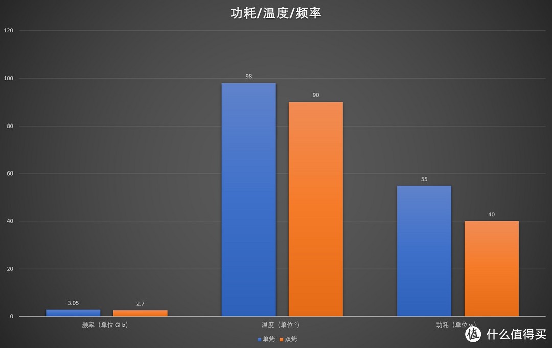 连外星人都“瘦了”你呢？ALIENWARE m15星云红评测