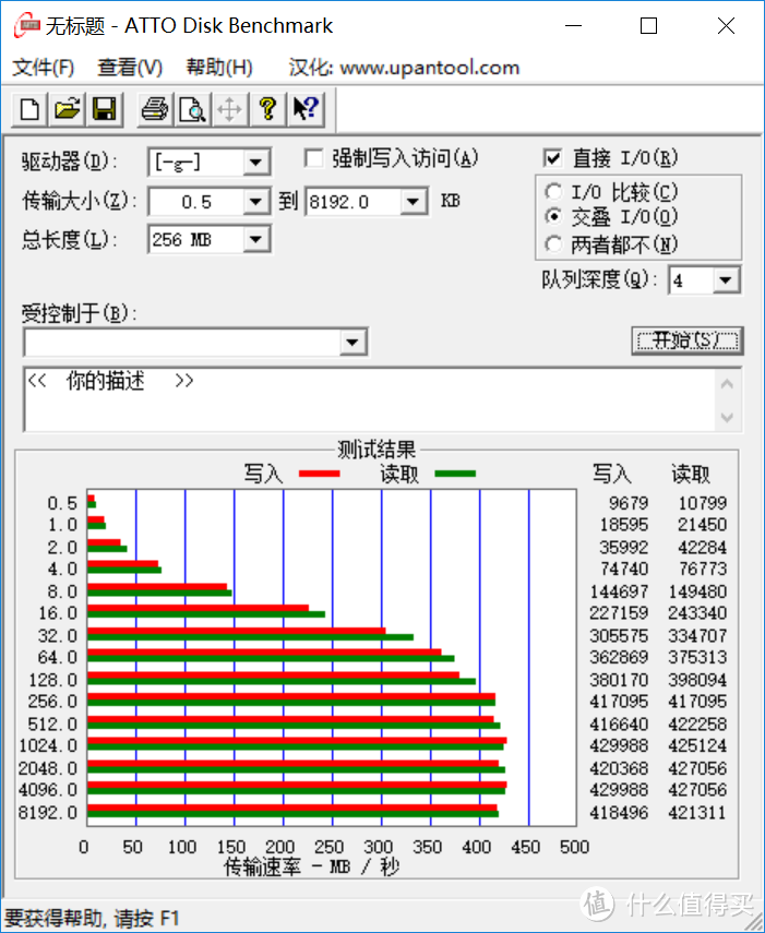 手机扩容利器 海量大片随身看—HYPERX SAVAGE EXO移动固态评测