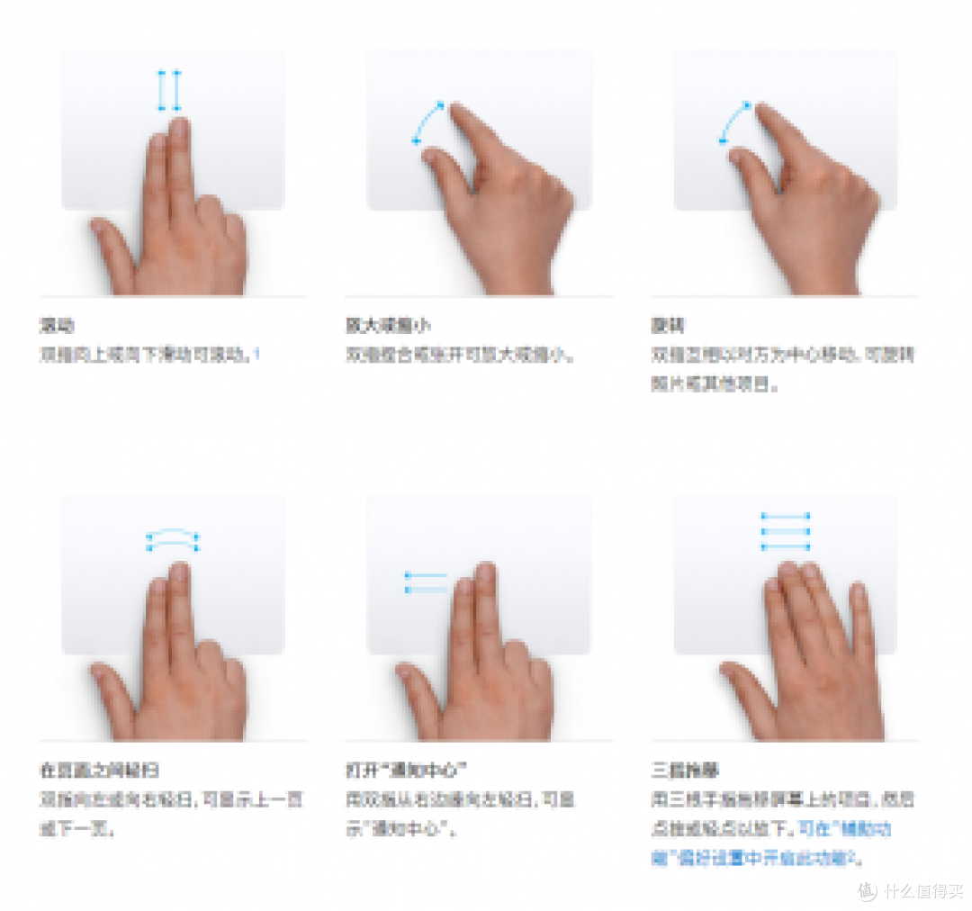 没有一个人类能逃脱“真香定律”:记一次拼多多购买MacBook Pro的经历