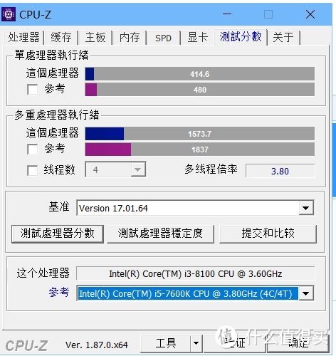 2年自用电脑升级用最新铭瑄B360主板+八代U，性能提升更有意外收获