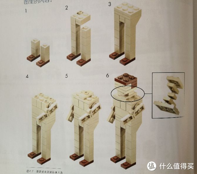 来点另类的造型—跟着乐高书拼一家四口