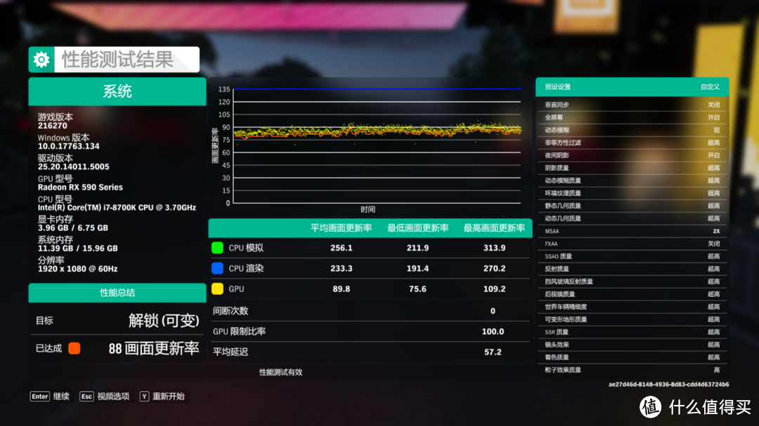 期待7nm的超频潜力，RX590超频大战1070