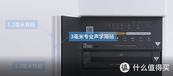 零PM2.5是什么体验 新风机AIRMX秒新实验告诉你