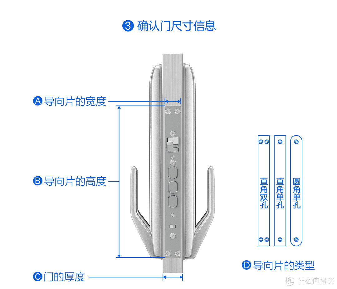 米家全家桶再添新成员，优点智能指纹锁M2安装使用手记