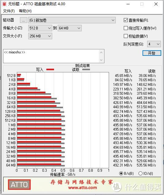 拆解+评测报告：内置千分——七彩虹P100固态移动硬盘