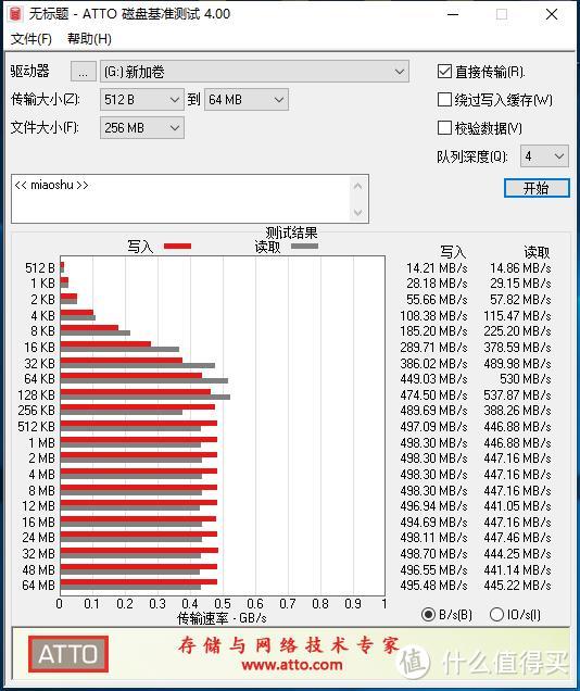 拆解+评测报告：内置千分——七彩虹P100固态移动硬盘