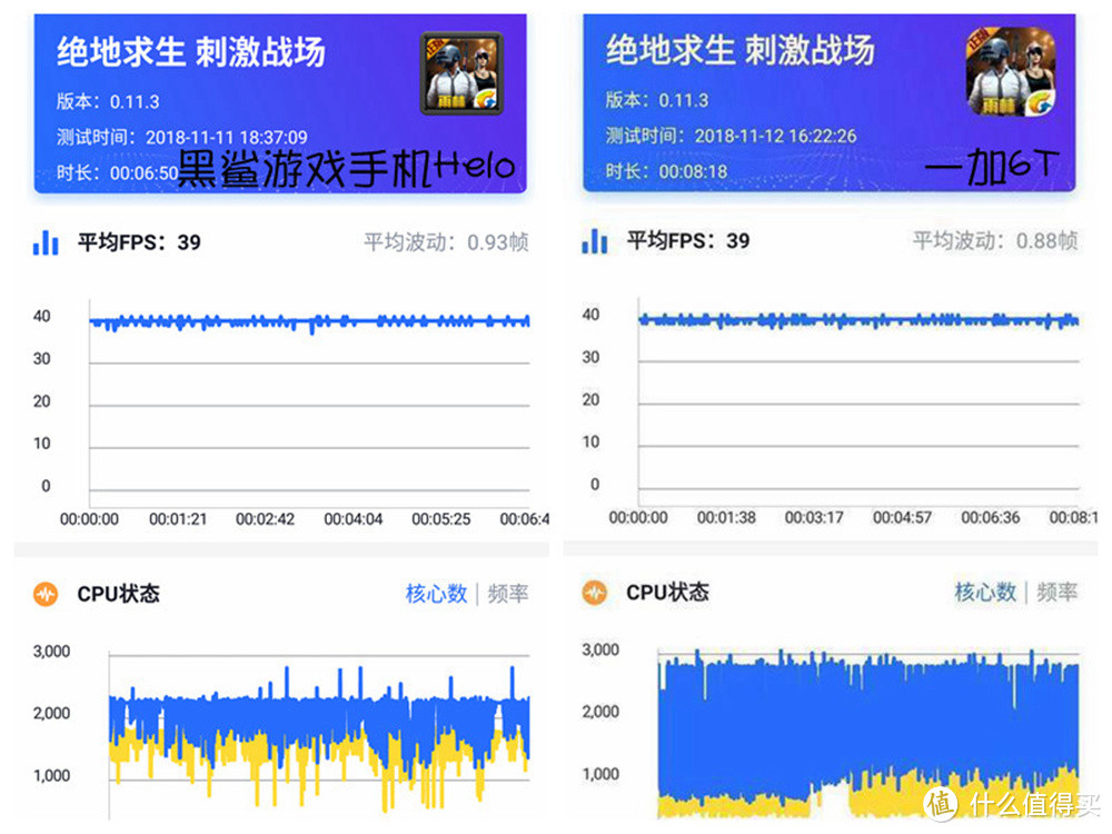 全方位对比！黑鲨游戏手机Helo和一加6T，哪个才是你的菜？