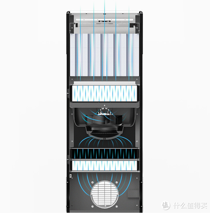 拥有史上最好霾表？把干净新鲜的空气引到室内 | AirMX Pro新风机的“降霾测试”