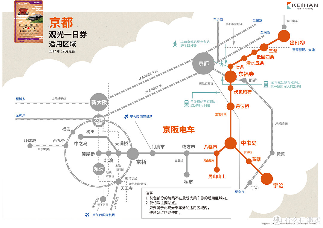 再访京都，稻荷山与花之绘姿