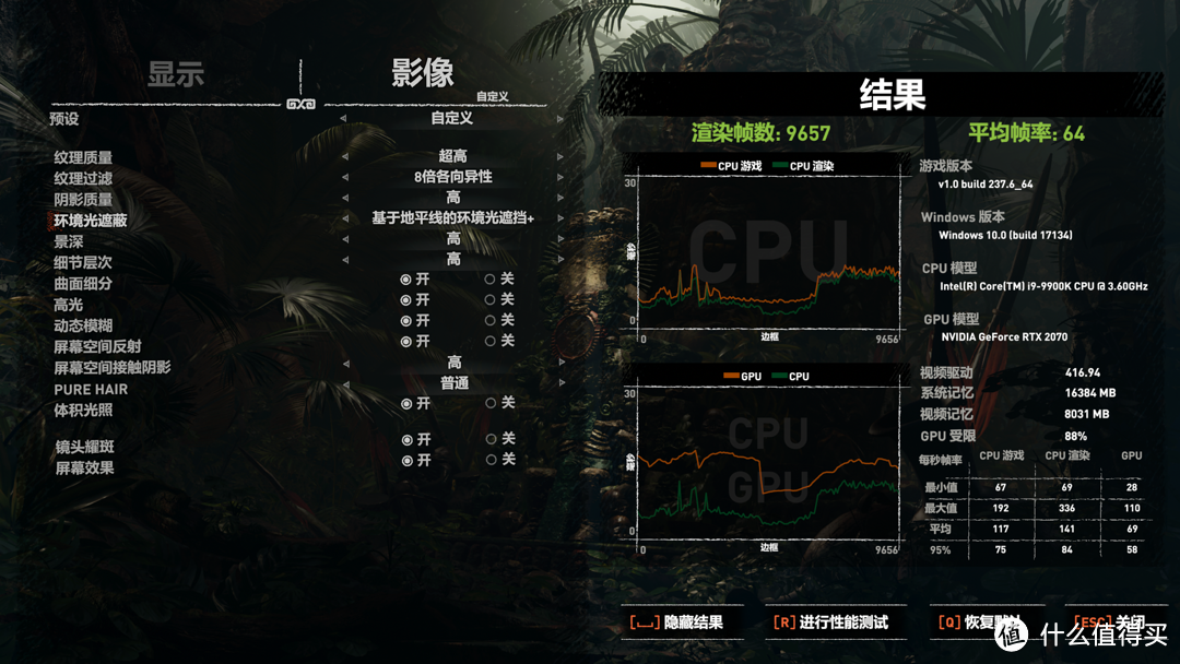 爱是一道光，绿到你发慌！一块公版2070引发的9900K装机小记~