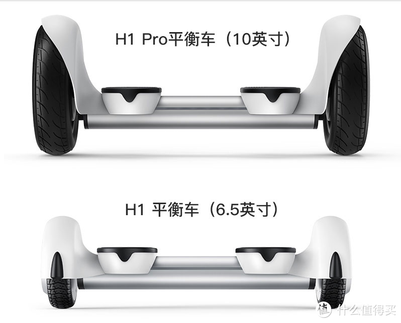 路上的吸睛出行神器——网易智造 H1双驱平衡车体验测评